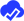 Design for Any Usage